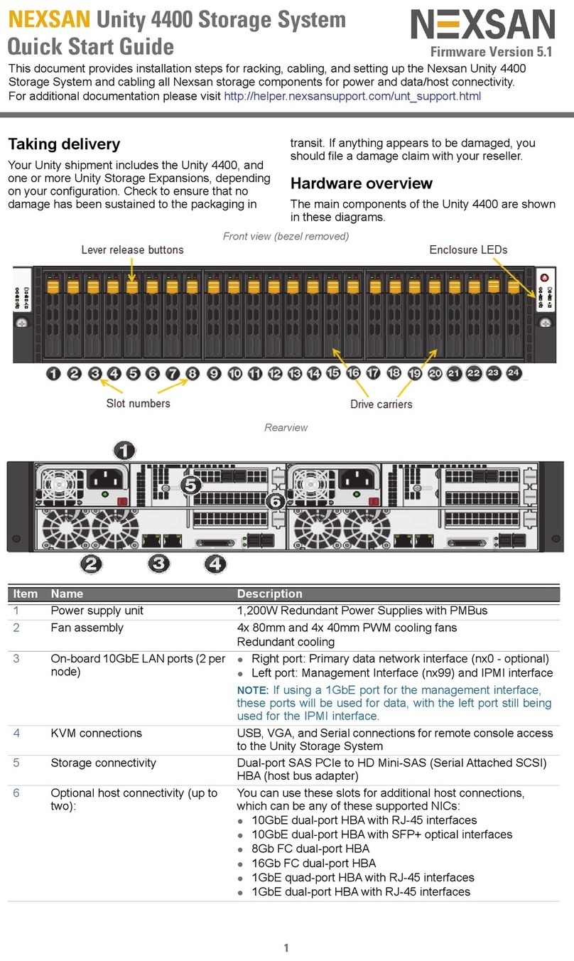 Nexsan Unity 4400 User manual