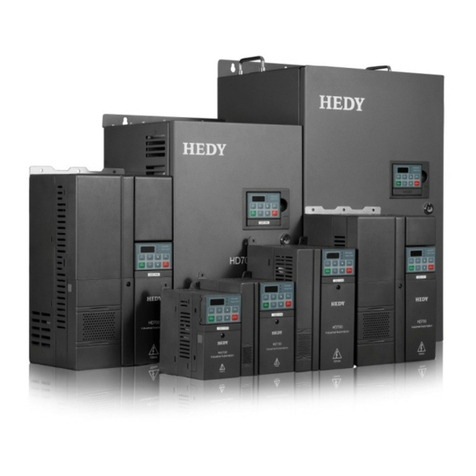 Hedy HD700 Series Easy start guide