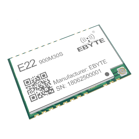 Ebyte E22-900M30S User manual