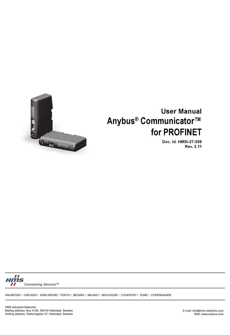 HMS Anybus Communicator user manual