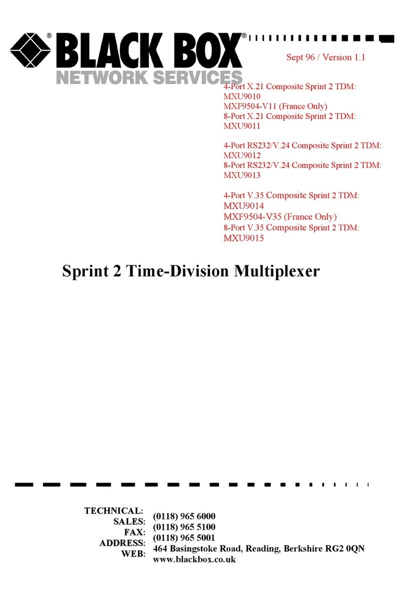 Black Box Sprint 2 Series User manual