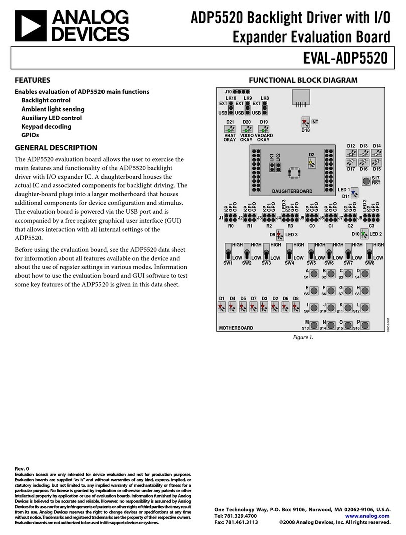 Analog Devices ADP5520 manual