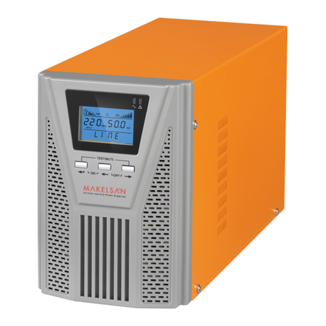 MAKELSAN SE SERIES User manual