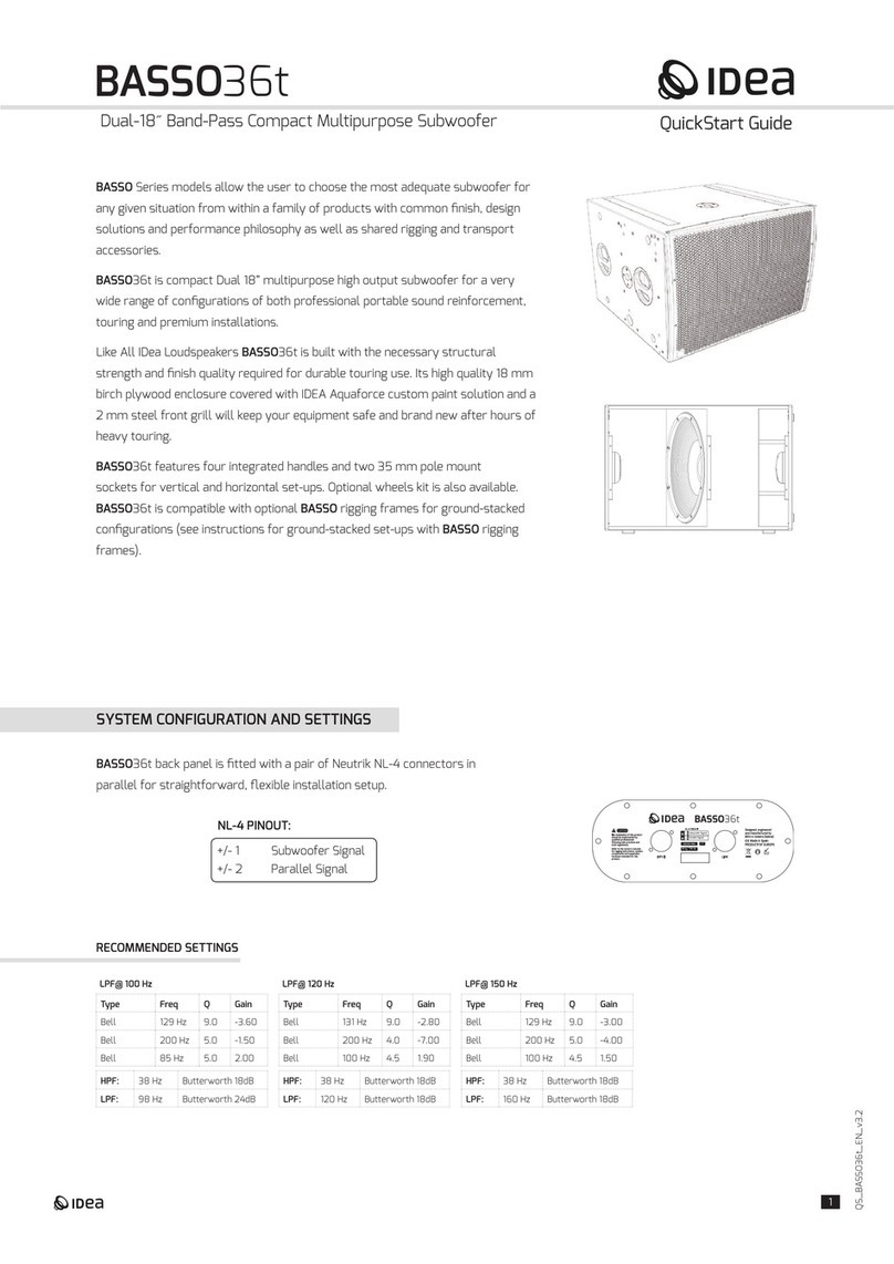 Idea BASSO36t User manual