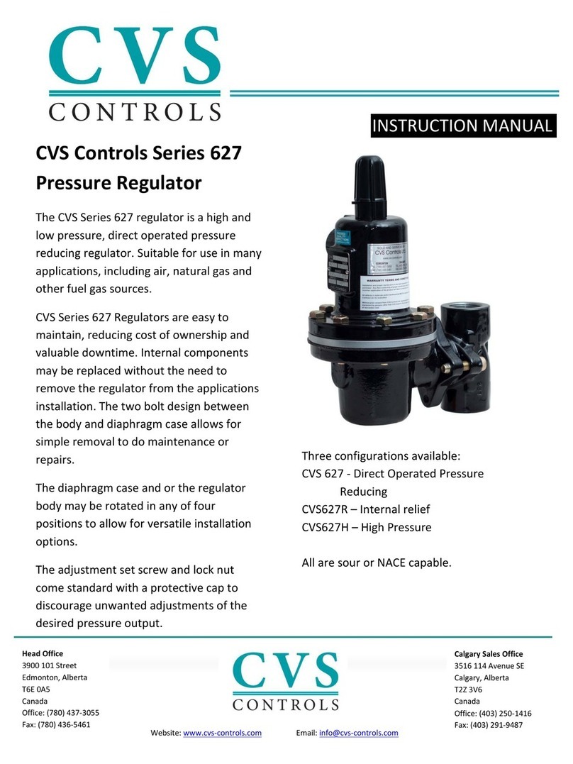 CVS Controls Ltd. 627R instruction manual