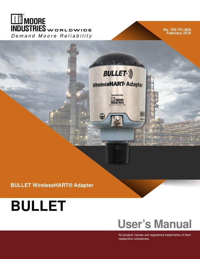 Moore Industries BULLET user manual