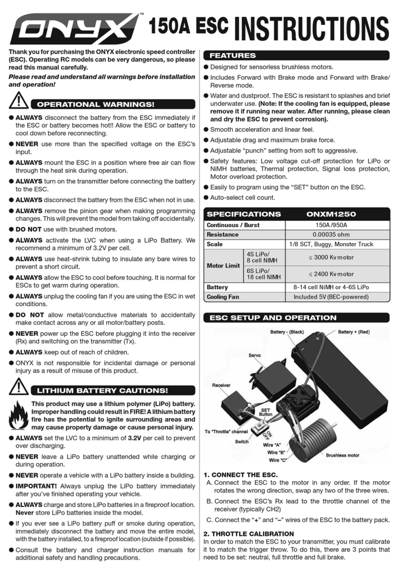Onyx ONXM1250 User manual