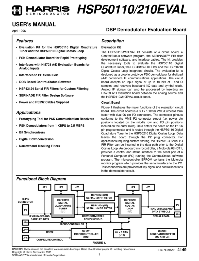 Harris HSP50210EVAL user manual