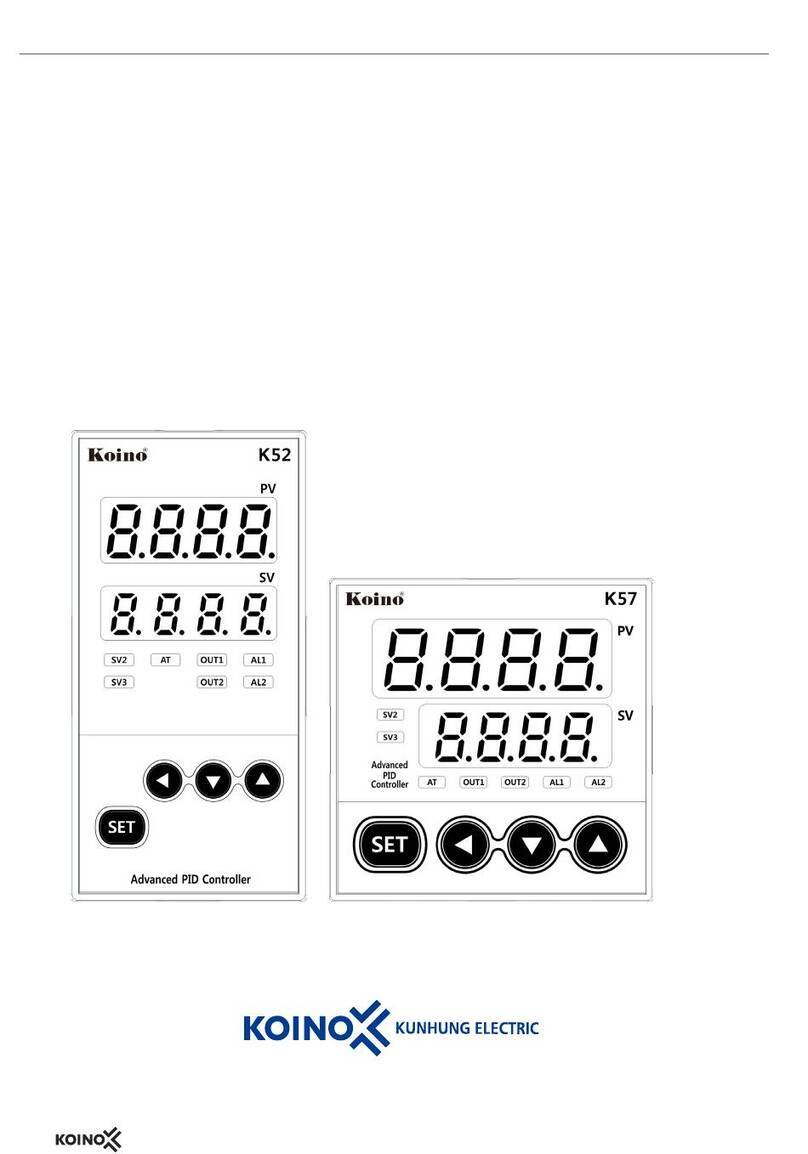 koino K50 SERIES user manual