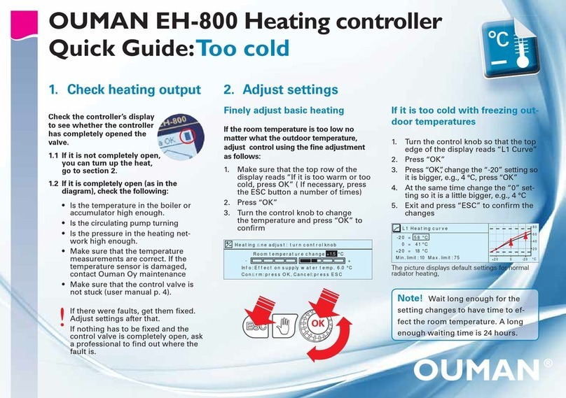 OUMAN EH-800 quick guide