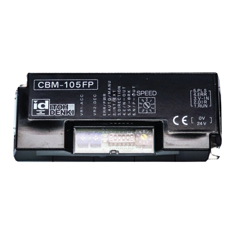 ITOH DENKI Power Moller CBM-105FP1-EU1 Guide