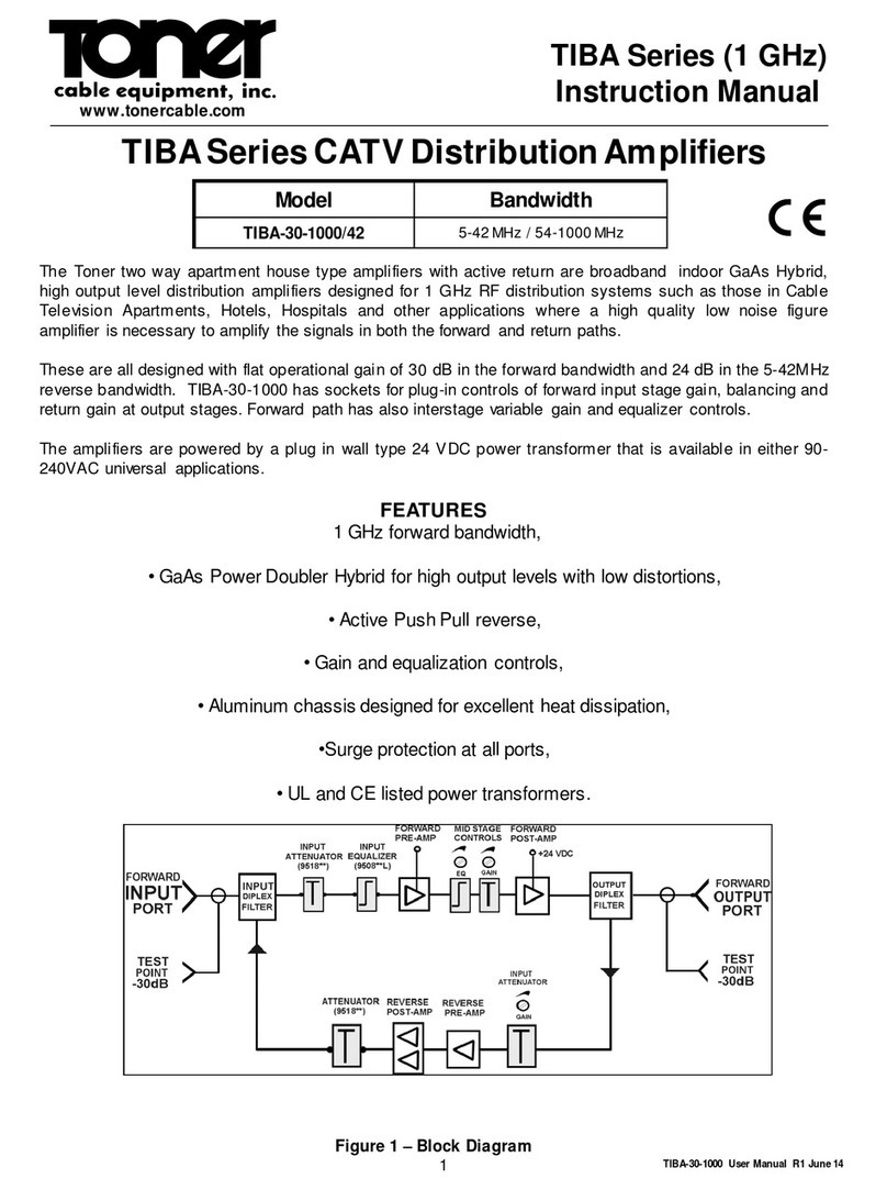 Toner TIBA Series instruction manual