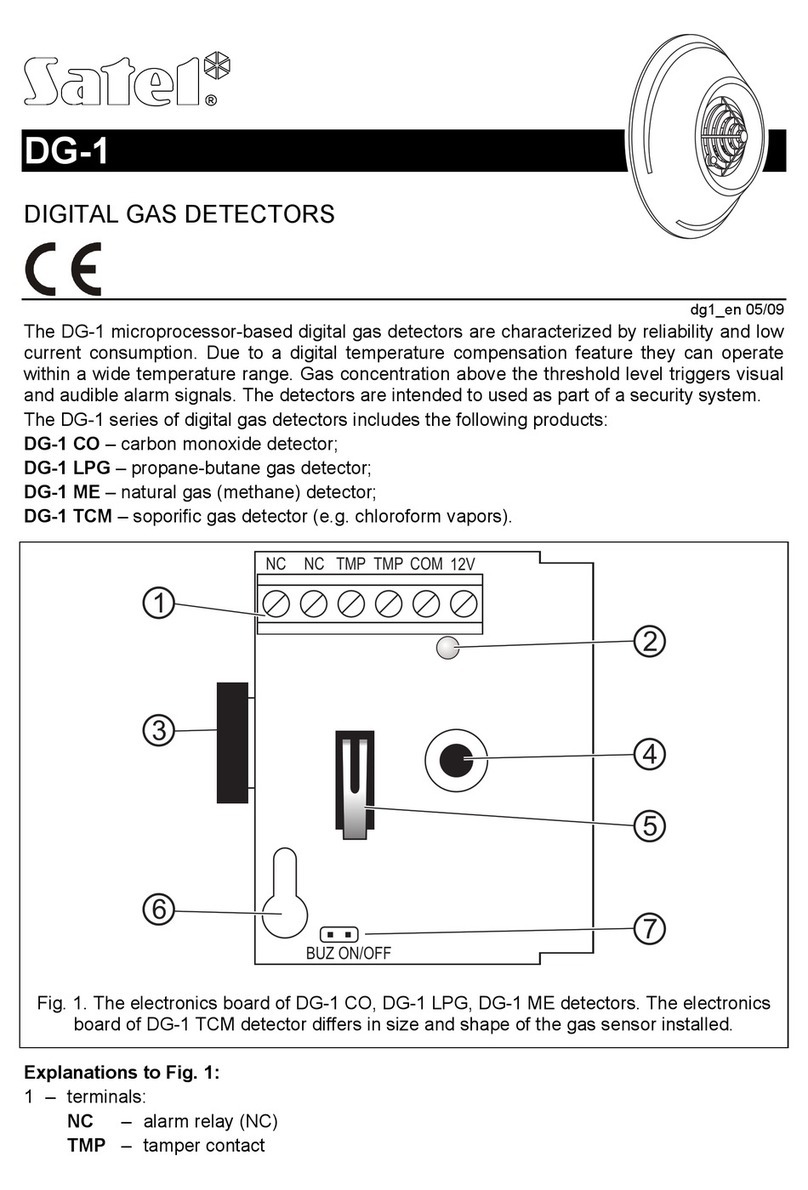 Satec DG-1 Series manual