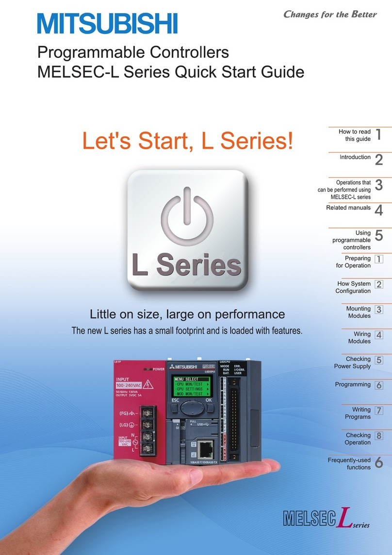 Mitsubishi MELSEC-L Series User manual