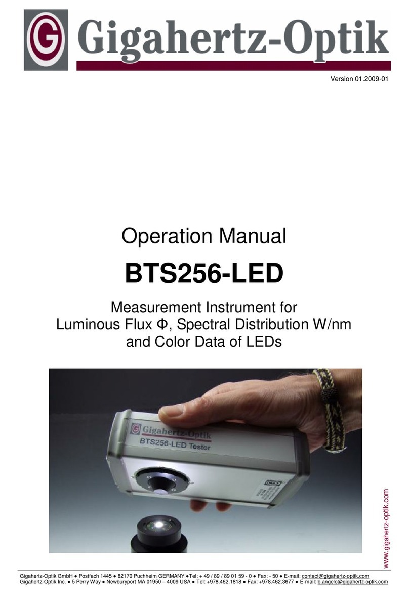 Gigahertz-Optik BTS256-LED Operation manual