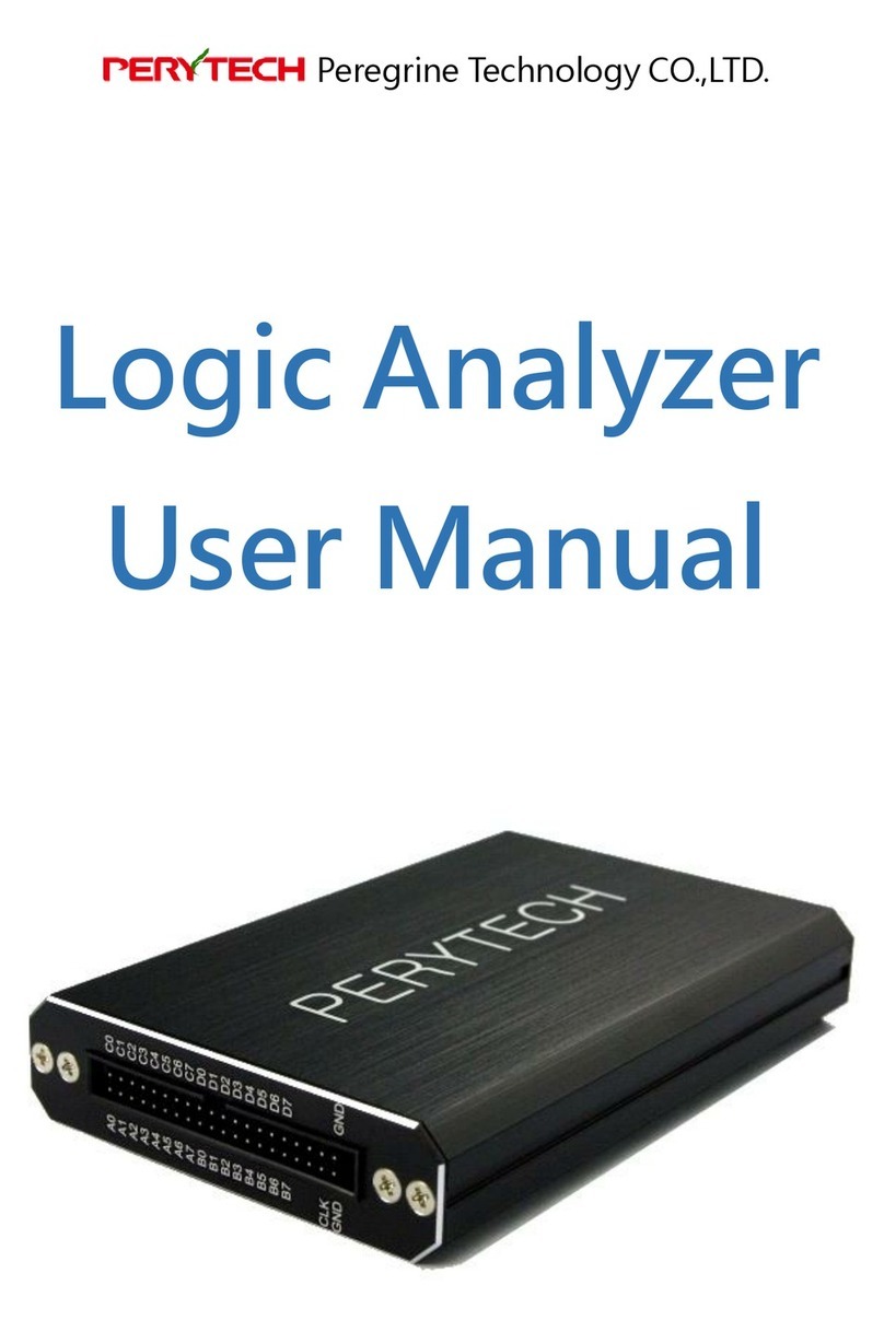Perytech PLA-1664 user manual