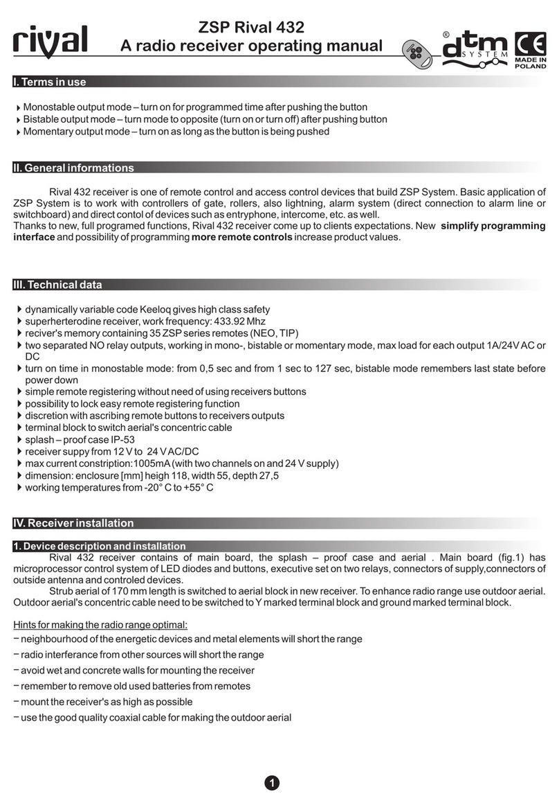 DTM System ZSP Rival 432 User manual