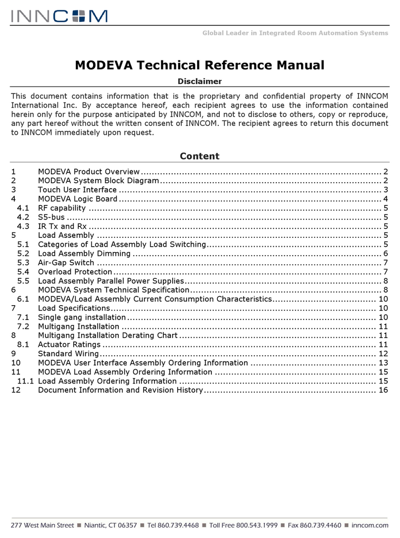 Inncom Modeva Technical reference manual