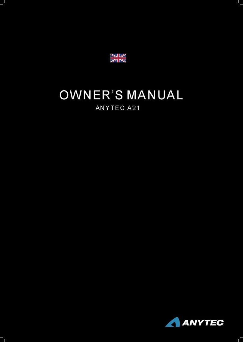 ANYTEC A21 User manual