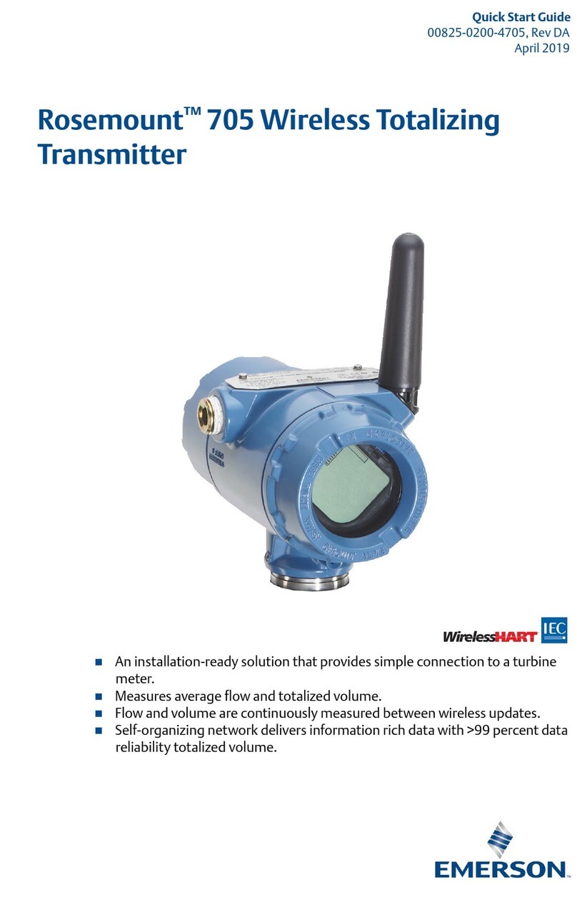 Emerson Rosemount 705 User manual Emerson Rosemount 705 User manual