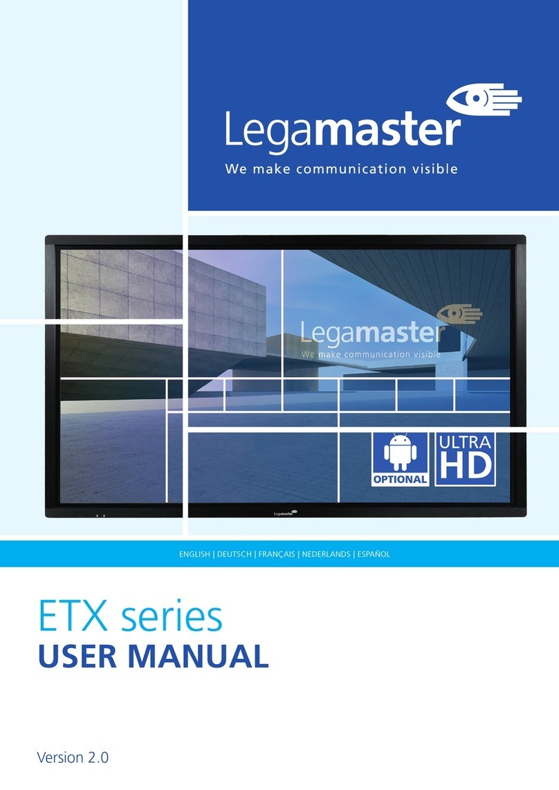 Legamaster ETX Series User manual