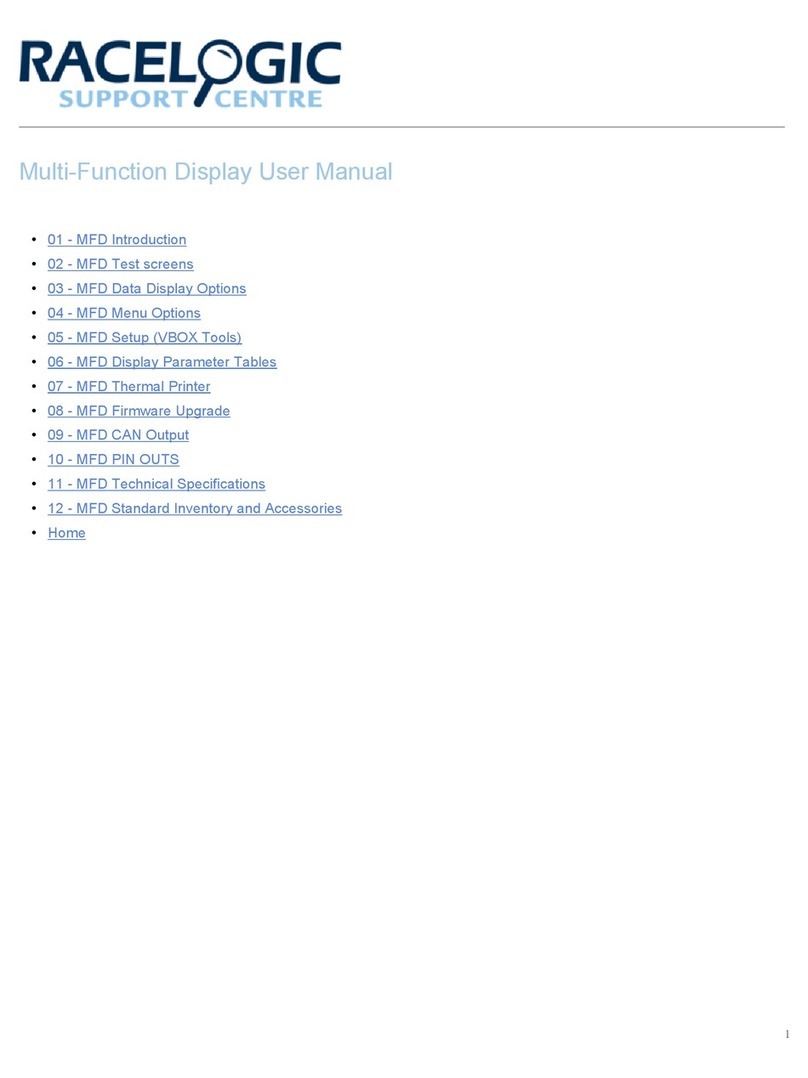 Racelogic RLVBDSP03-24 User manual