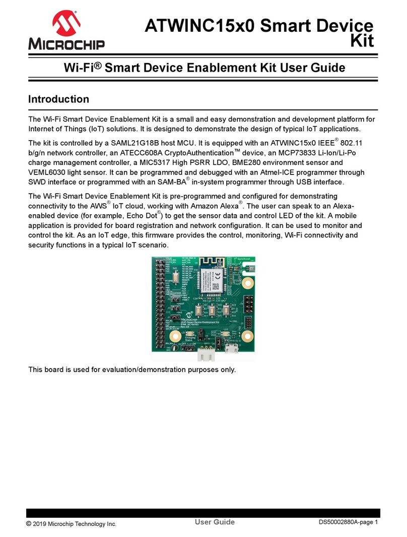 Microchip Technology ATWINC15x0 Series user guide