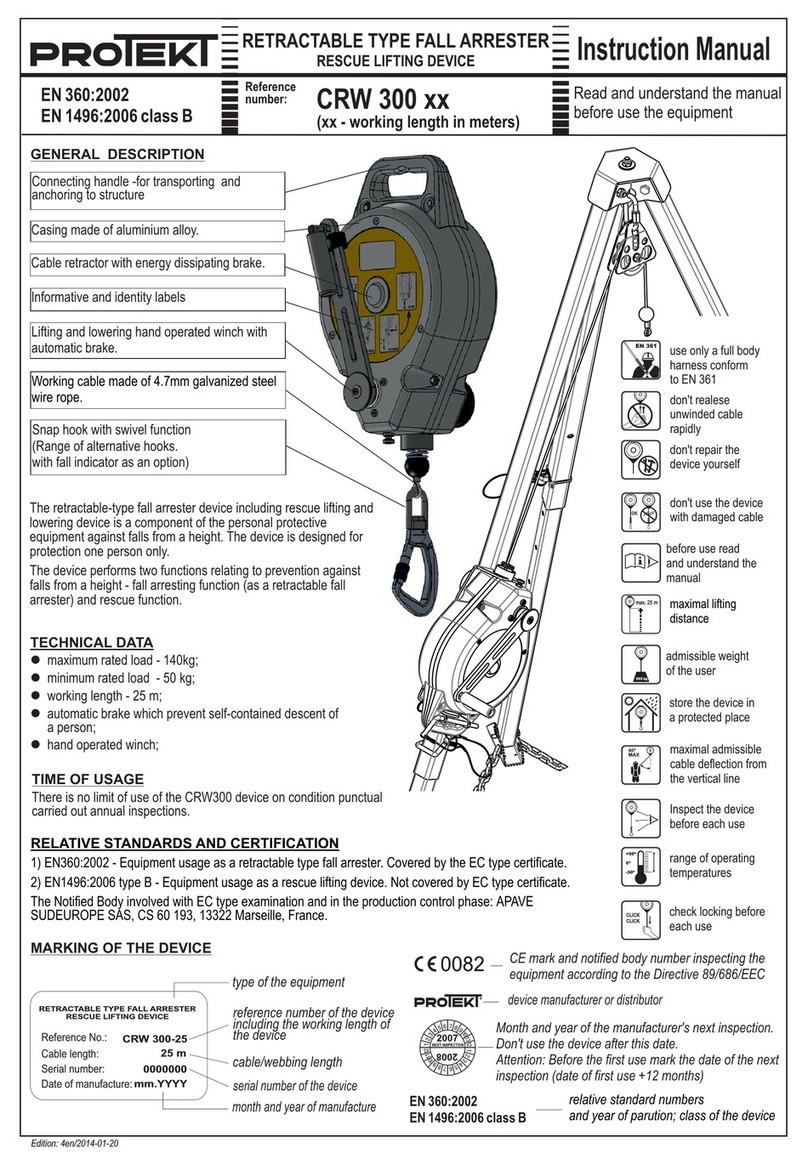 Protekt CRW 300 Series instruction manual Protekt CRW 300 Series instruction manual