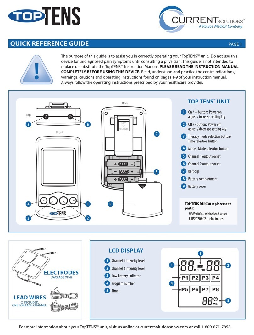 Current Solutions TopTENS User manual