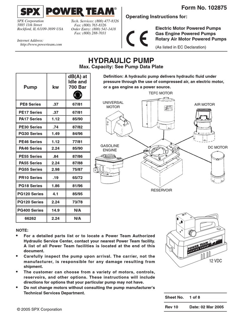 SPX PE17 Series User manual SPX PE17 Series User manual