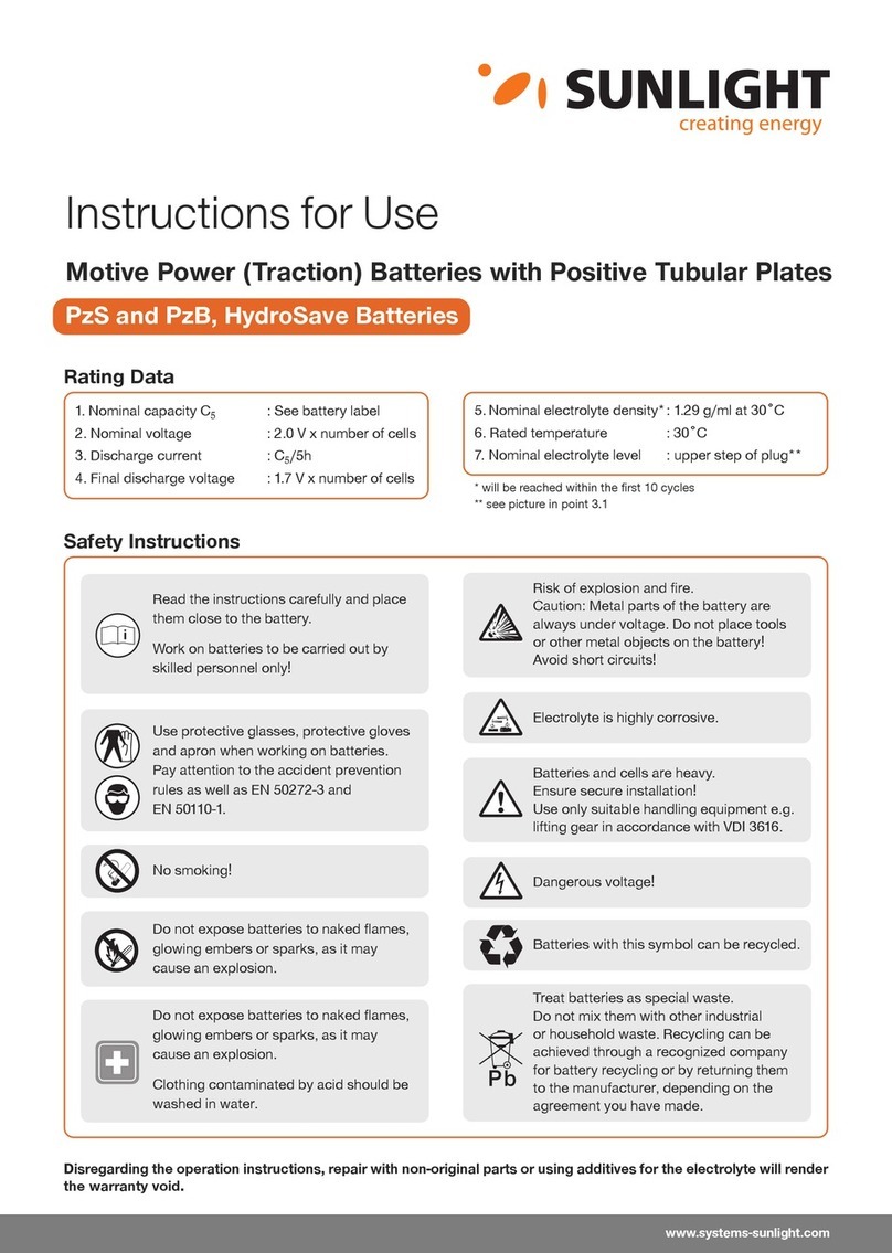 Sunlight HydroSave PzS Series Instructions for use