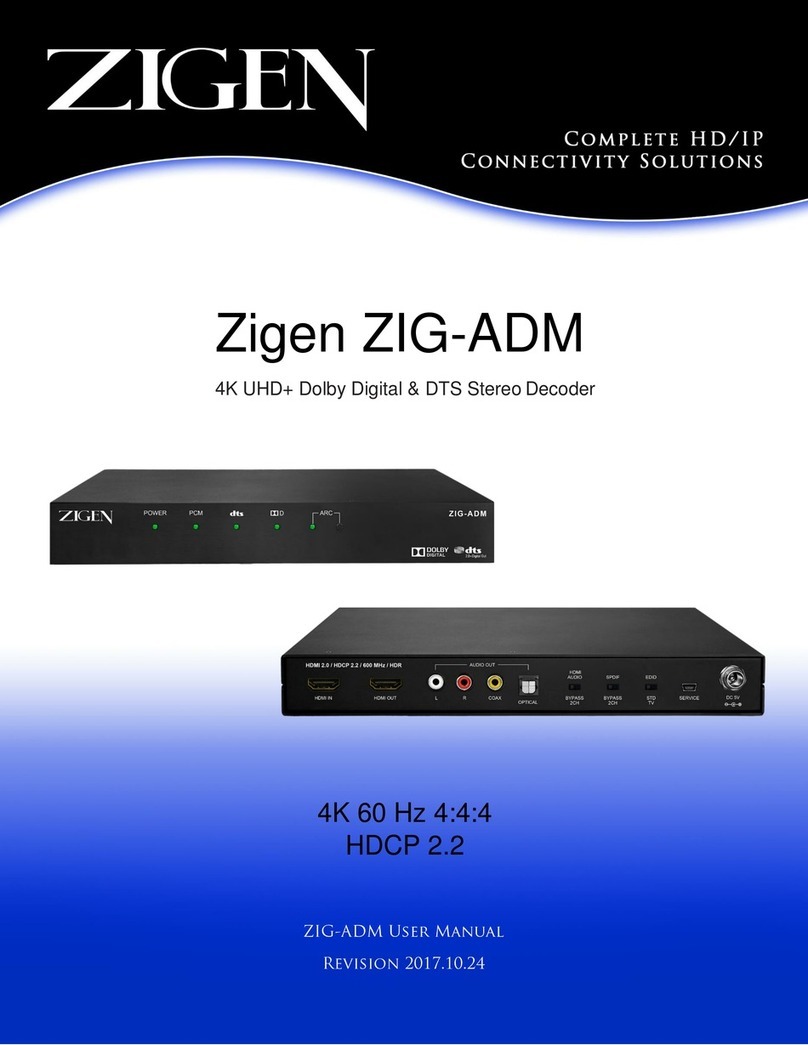 Zigen ZIG-ADM user manual