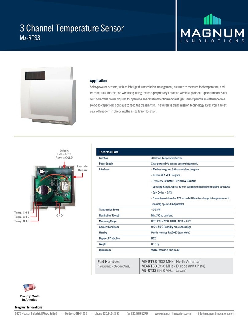 Magnum M9-RTS3 User manual