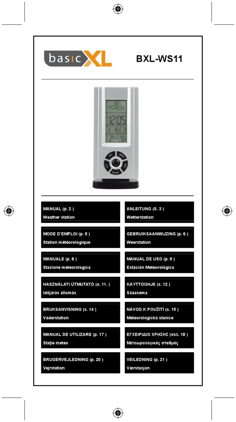 Basic XL BXL-WS11 manual