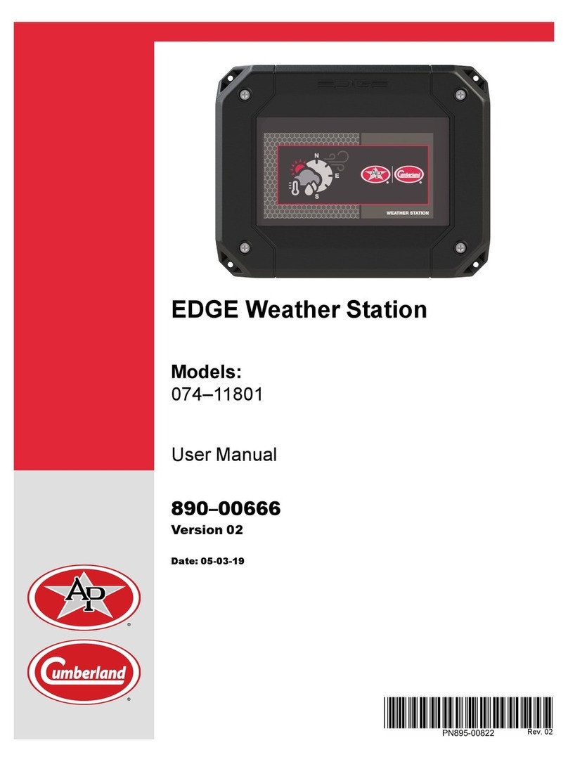 Cumberland EDGE 074-11801 User manual