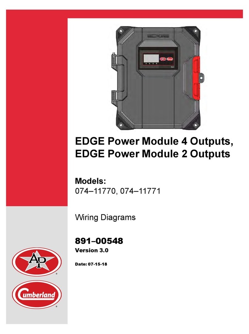 Cumberland EDGE 074-11770 Wiring diagrams