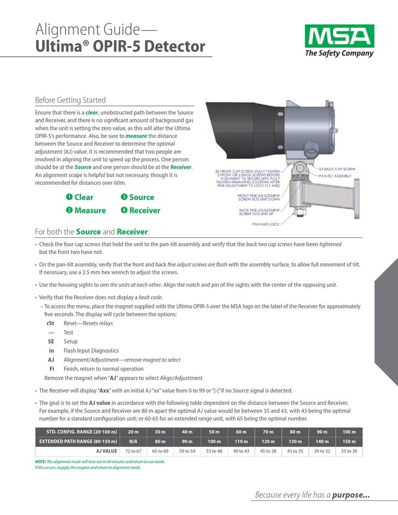 MSA Ultima OPIR-5 Alignment Guide