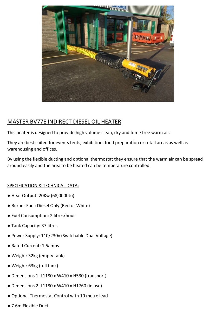 Master BV 77E Instruction manual