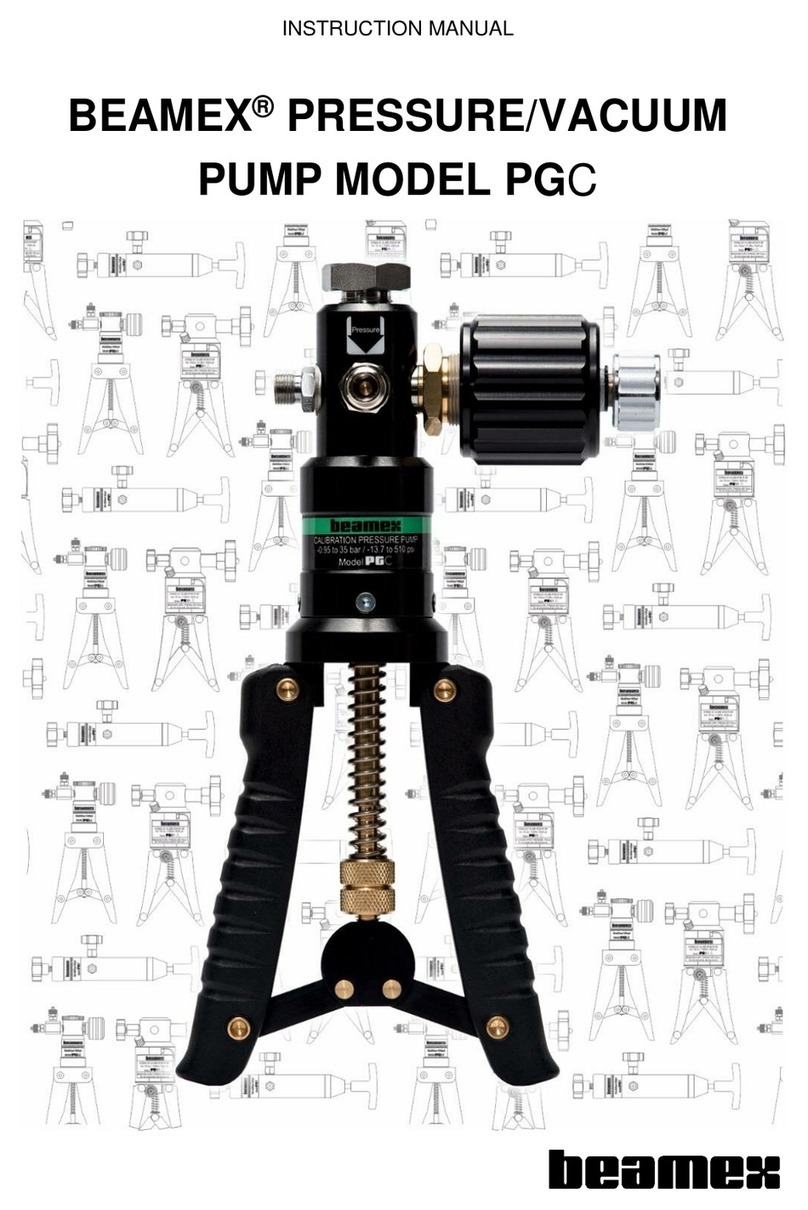 BEAMEX PGC User manual