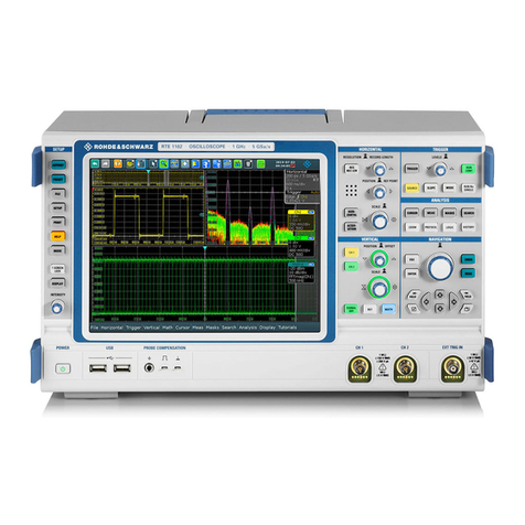 Rohde & Schwarz RTE Series Getting started