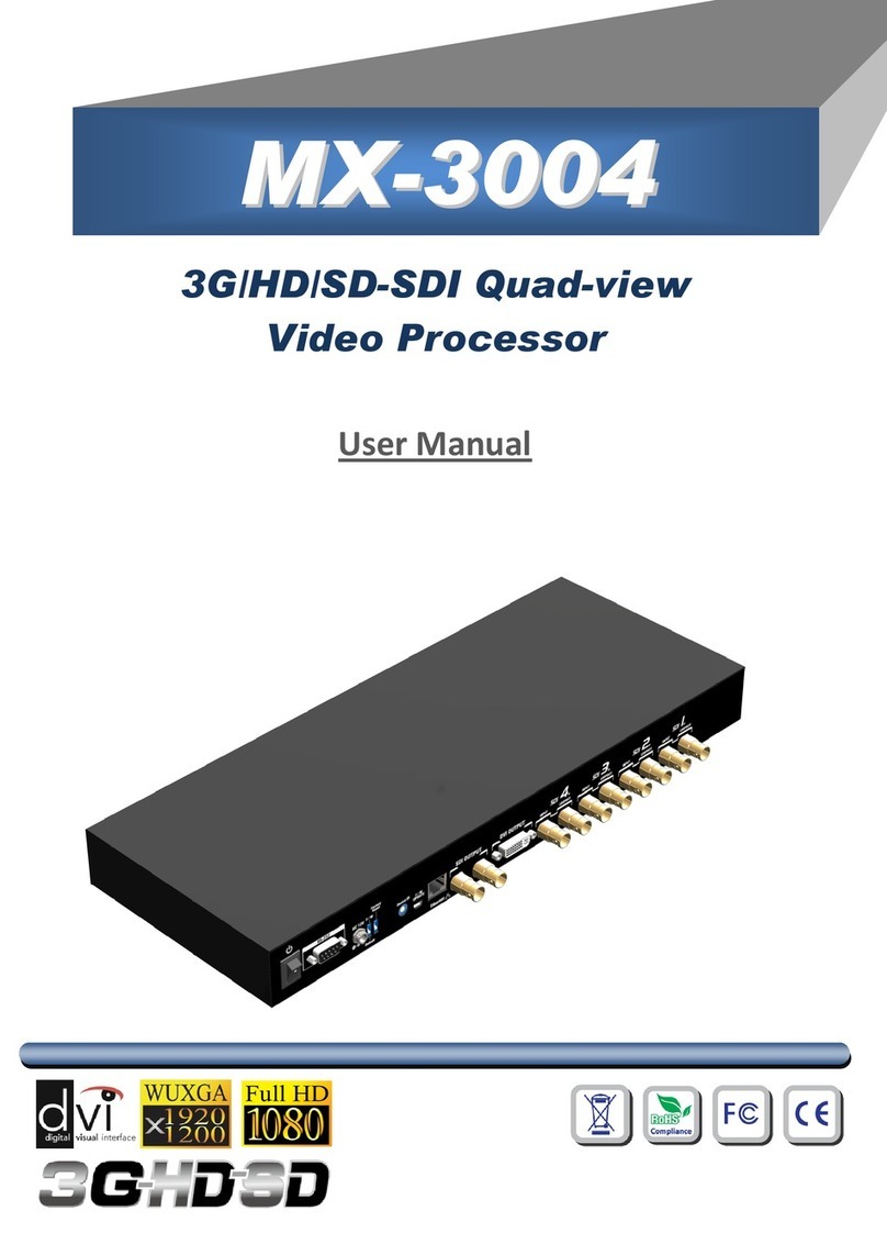 GoMax Electronics MX-3004 user manual GoMax Electronics MX-3004 user manual