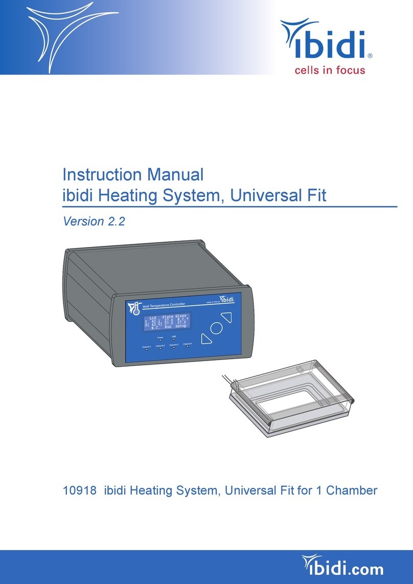 ibidi Universal Fit 10918 User manual