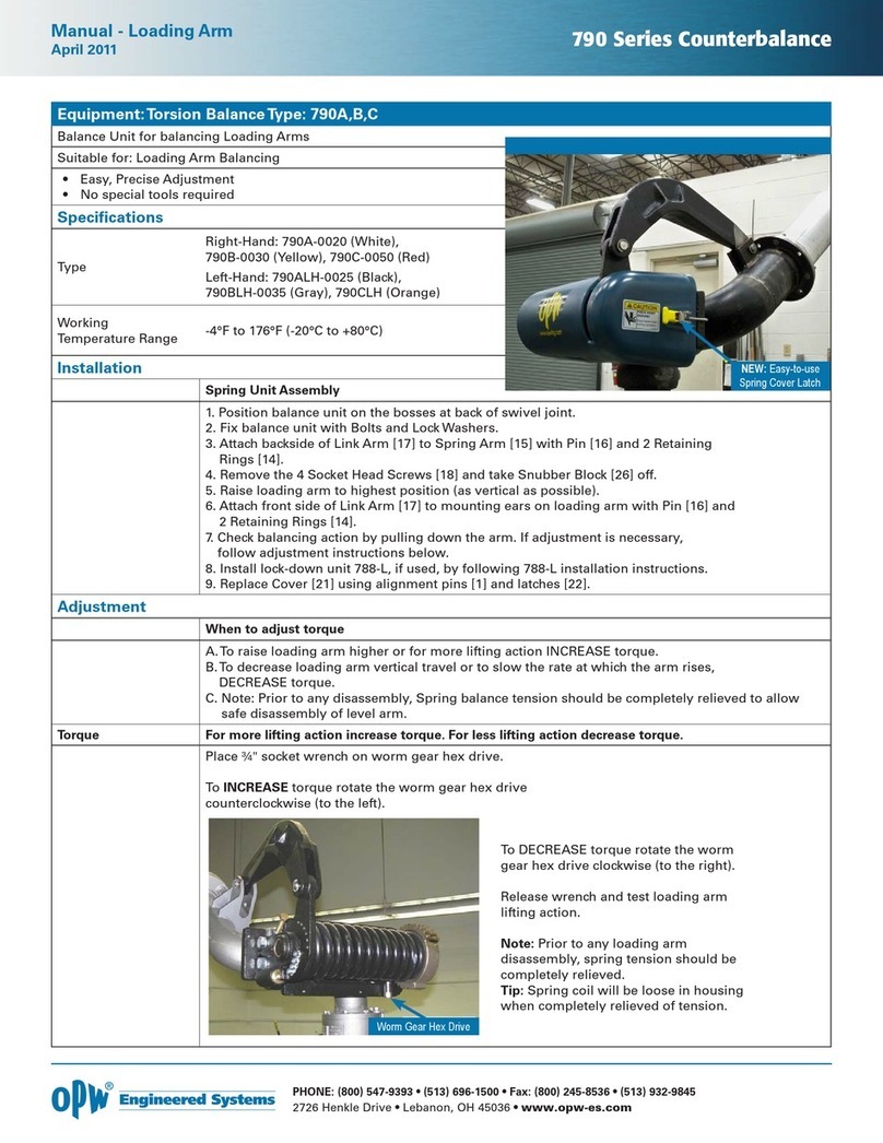 OPW Counterbalance 788 Series manual