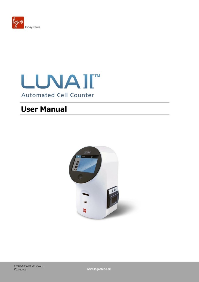 logos biosystems LUNA-II user manual