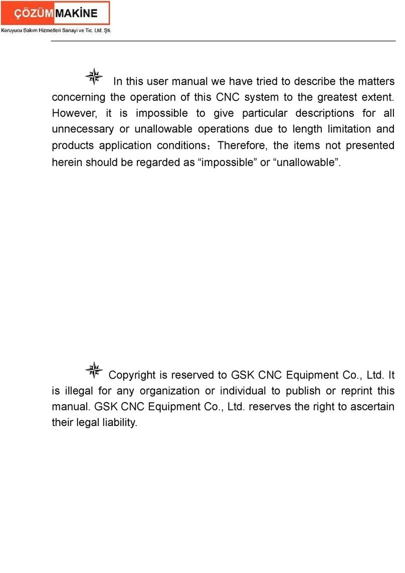 GSK 988T user manual