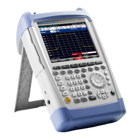 Rohde & Schwarz FSH4 User manual