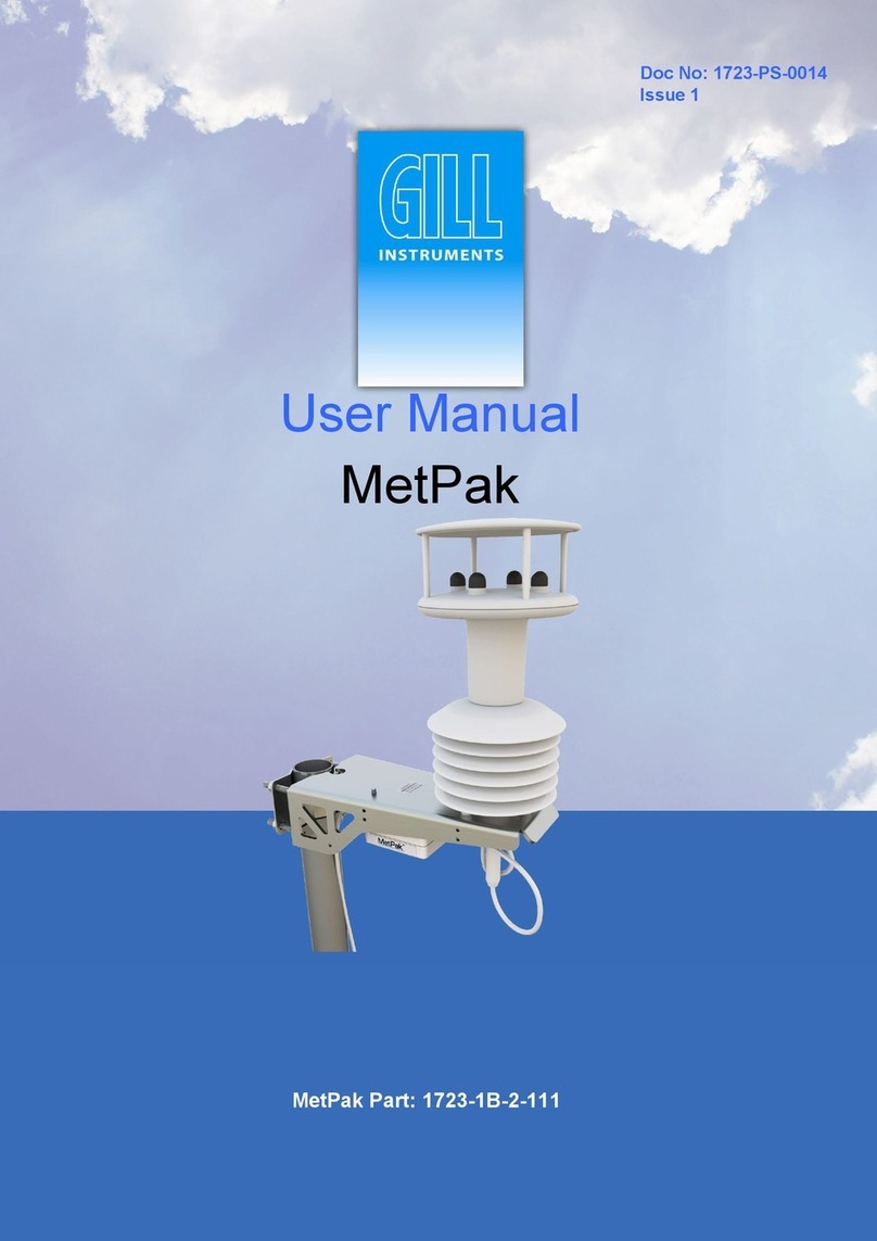 Gill MetPak 1723-1B-2-111 User manual Gill MetPak 1723-1B-2-111 User manual