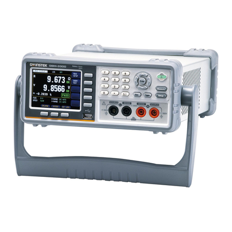 GW Instek GBM-3080 User manual