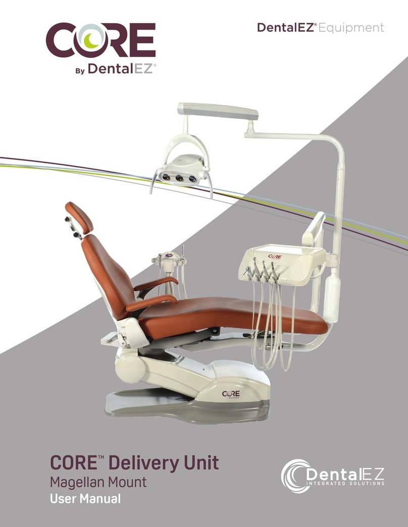 DentalEZ Core User manual