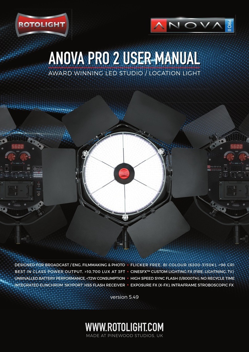 Rotolight Anova Pro 2 user manual Rotolight Anova Pro 2 user manual